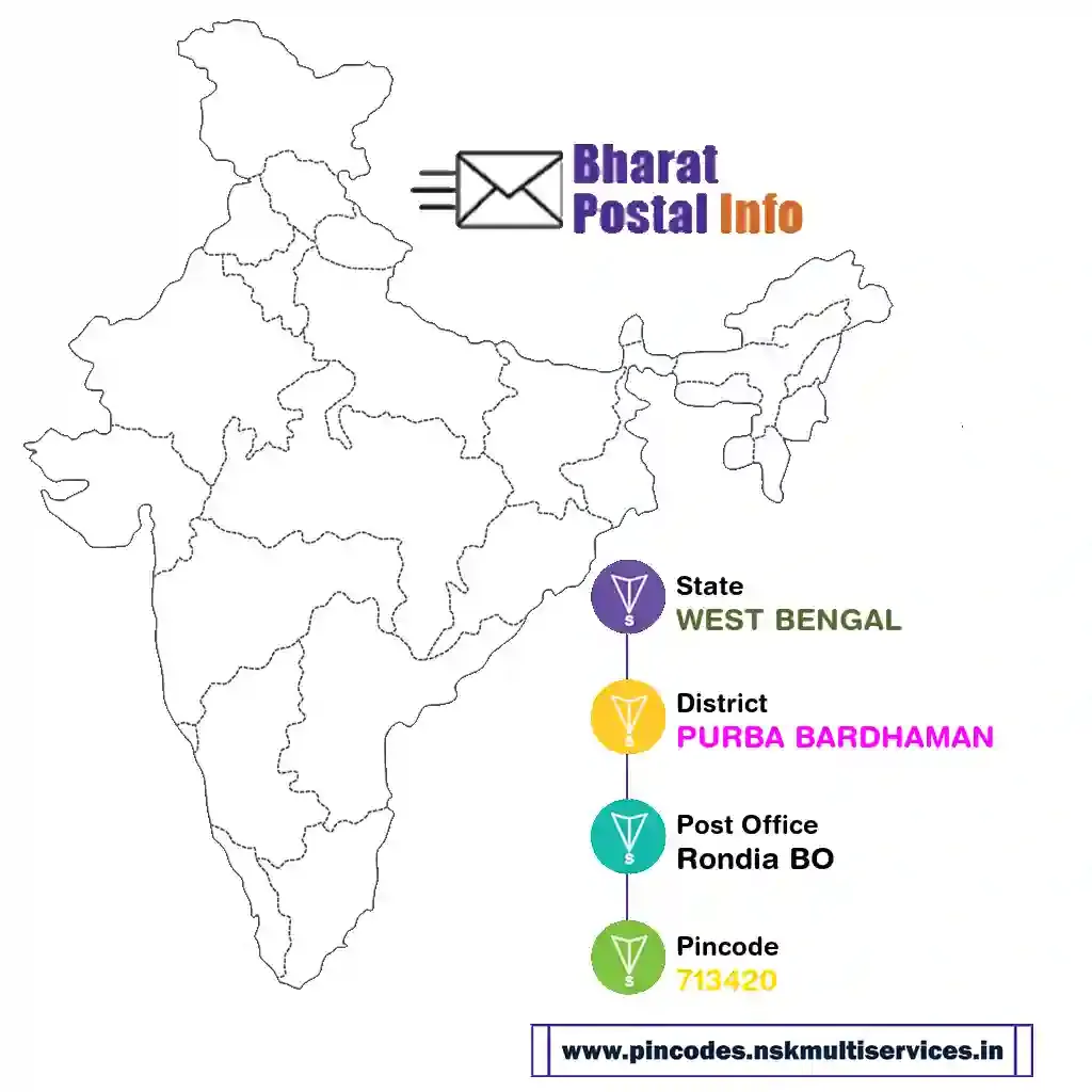 west bengal-purba bardhaman-rondia bo-713420